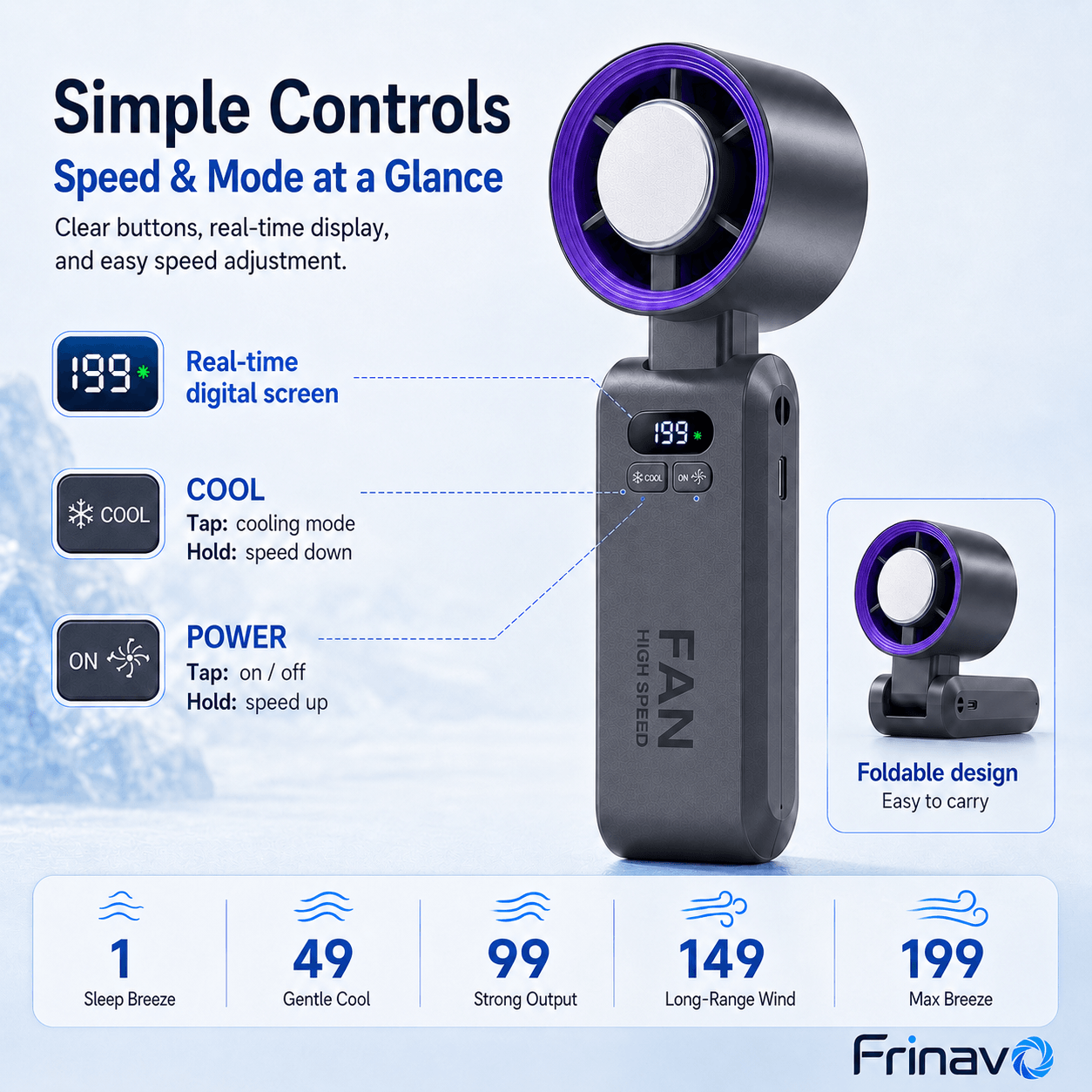 Frinavo Personal Cooling Fan